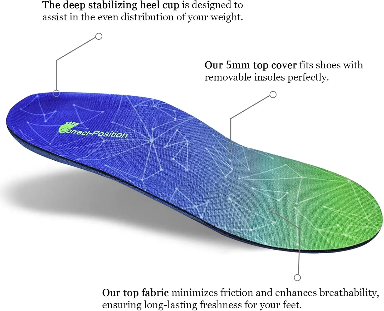 NEW Correct-Position Insoles - Advanced Multi-Function Orthotics for Plantar Fasciitis Relief - Full Length Arch Support Insoles with Moderate Pronation Control - Elegant Gift Box Edition, Men's Sz 4-4.5/Women's Sz 6-6.5